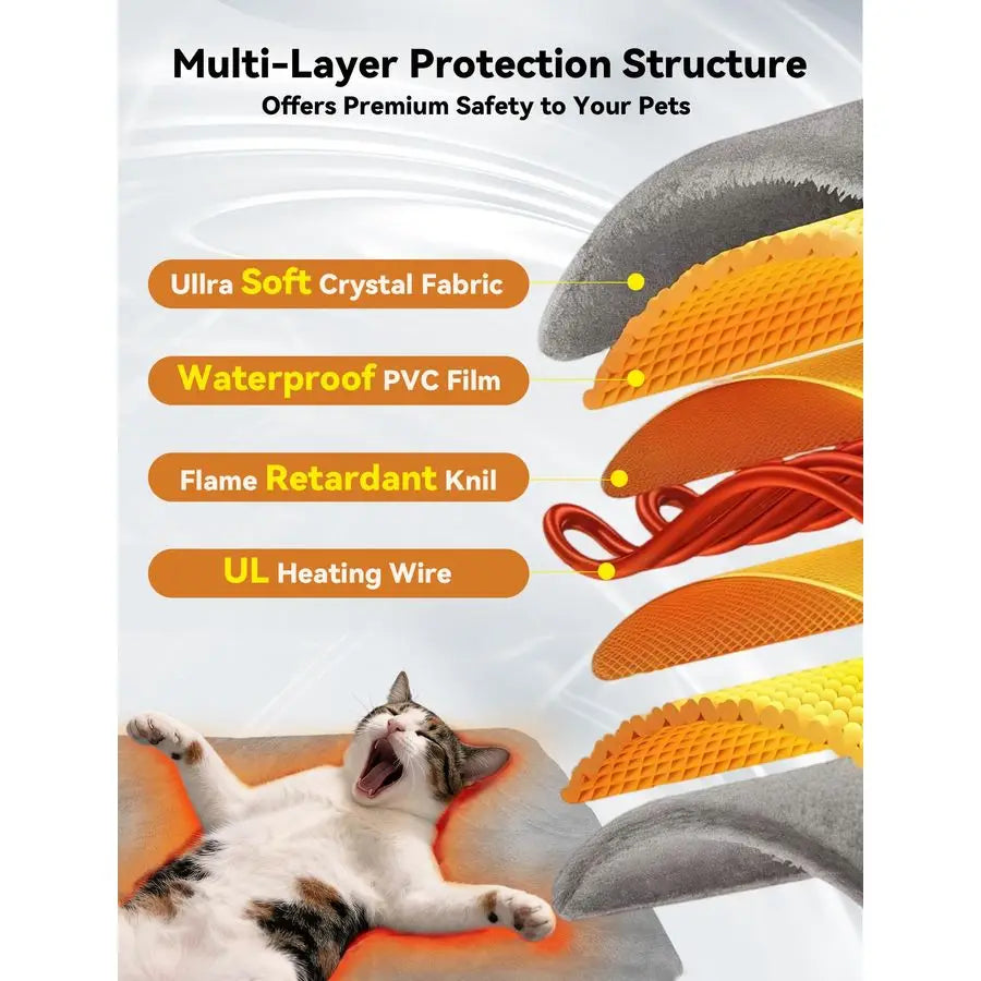 Pet Heating Pad For Dogs And Cats Waterproof Outdoor Bed