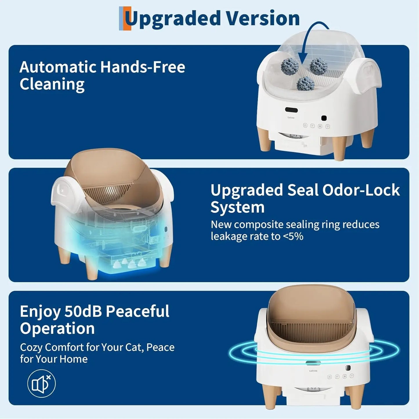 HiMISS Automatic Top Open Self Cleaning Cat Litter Box With App Control