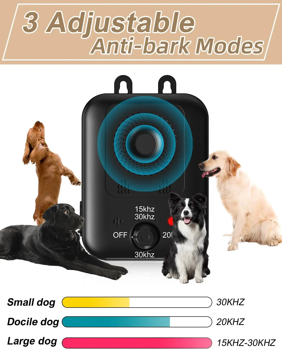 Automatic Ultrasonic Bark Control Device For Dogs Indoor Outdoor Rechargeable